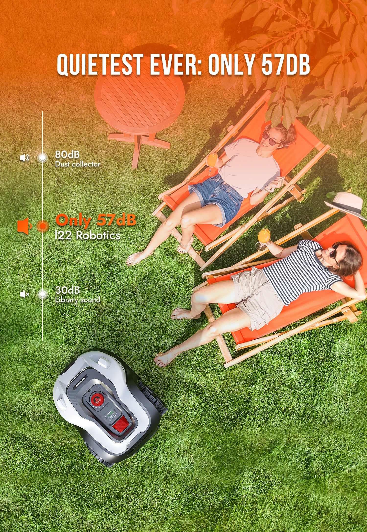 L22 Plus Robot Lawn Mower 0.6 Acre/ 26,000 Sq.Ft