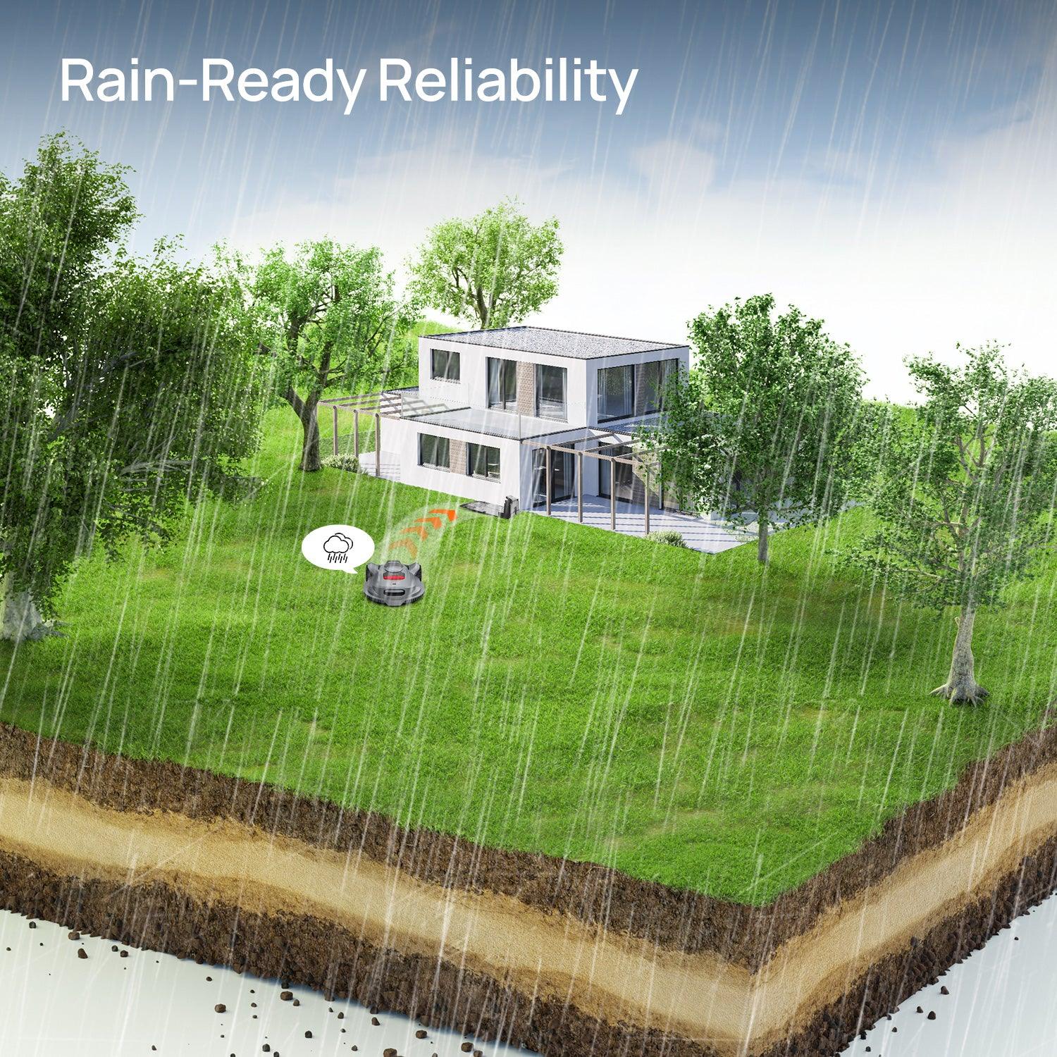 Orion X7 Plus Wireless Robot Lawn Mower l 1.5 Acre - SUNSEEKER Tech