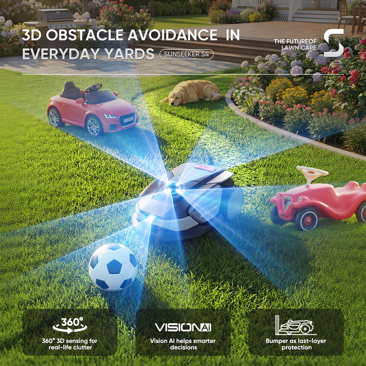 Sunseeker S4 Wireless Robot Lawn Mower l 0.25 Acre