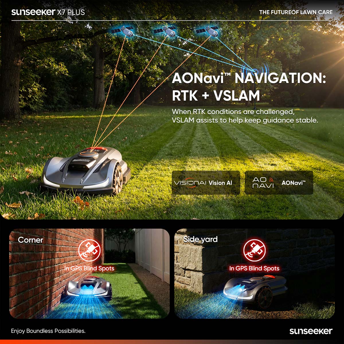 Robotic lawn mower with AONavi navigation technology on a grassy lawn.