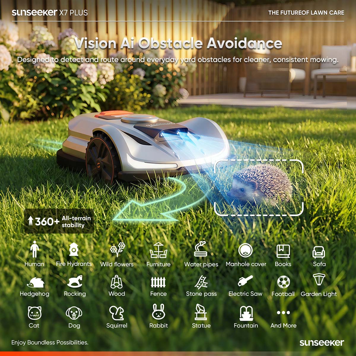 Robotic lawn mower with obstacle detection feature on grass