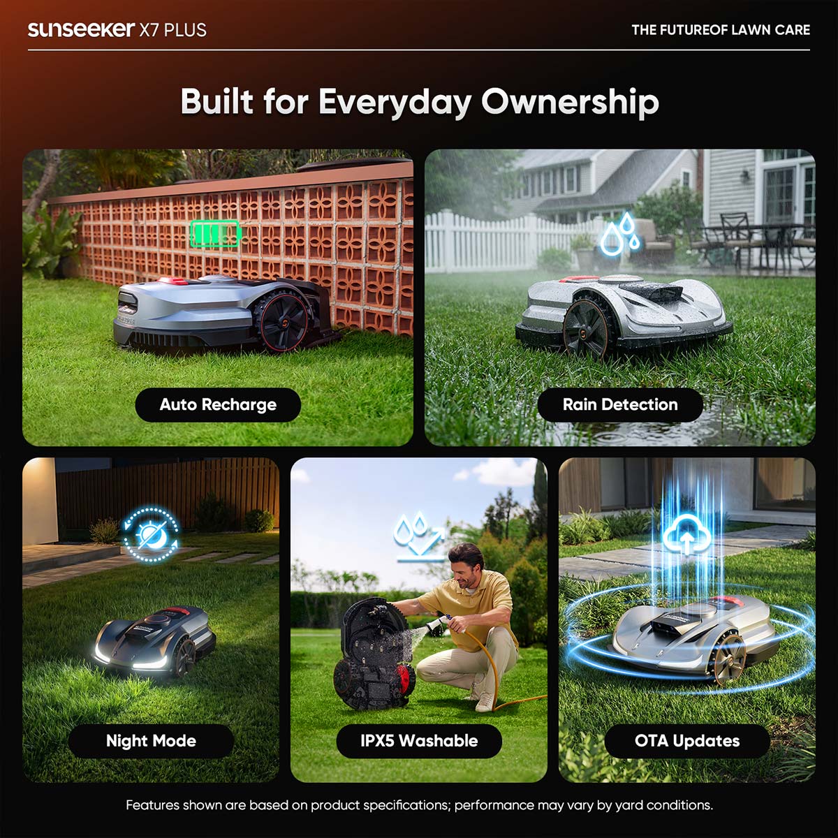 Sunseeker X7 robotic lawn mower with features highlighted on a graphic.