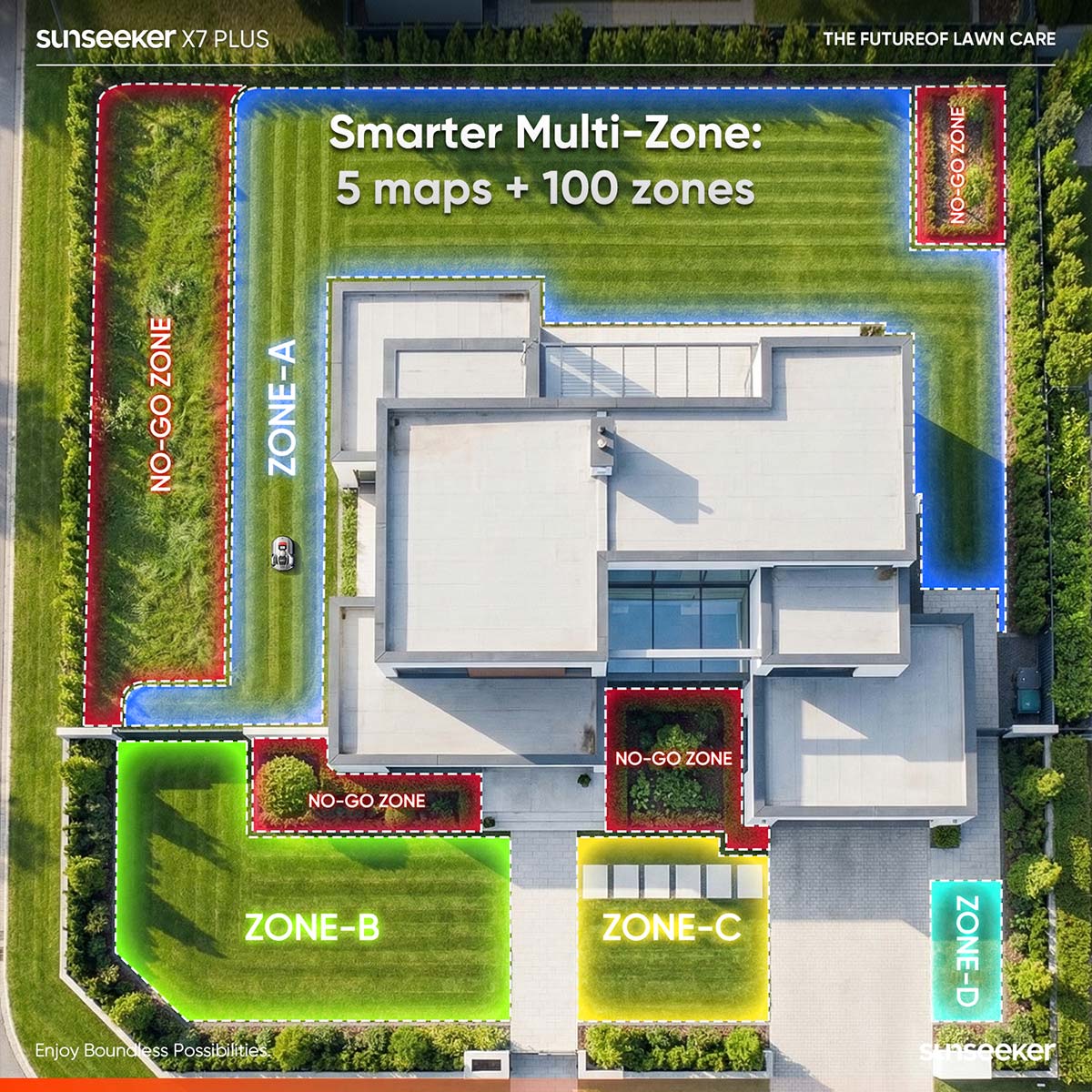 Garden layout with zones and 'sunseeker X7 Plus' branding