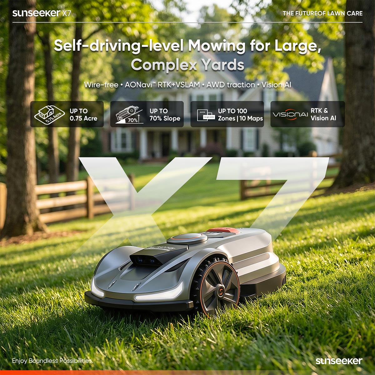 Sunseeker X7 Wireless AI Robot Lawn Mower + Blades Kit, Wire-Free
