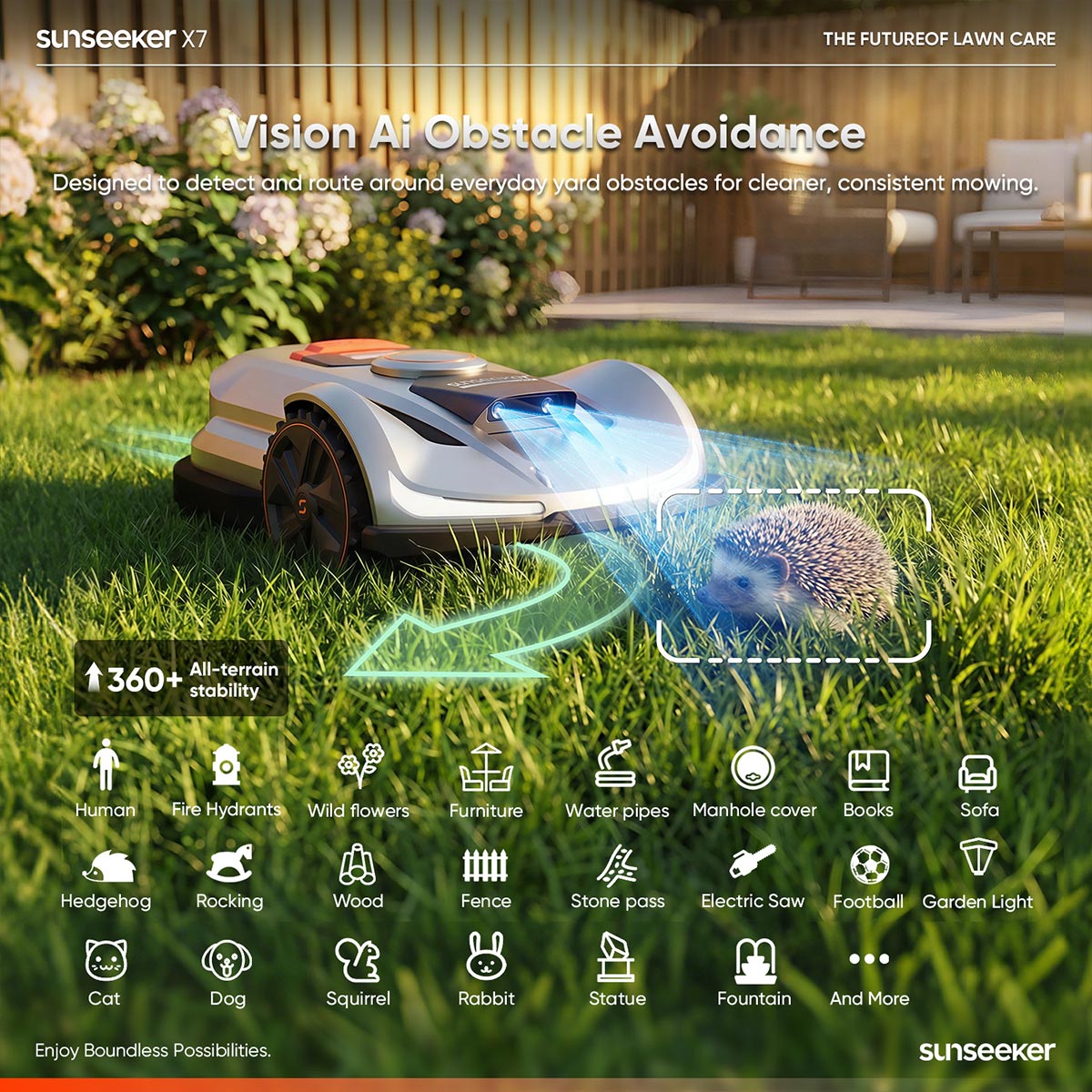 X7 Wireless AI Robot Lawn Mower l  0.75 Acre