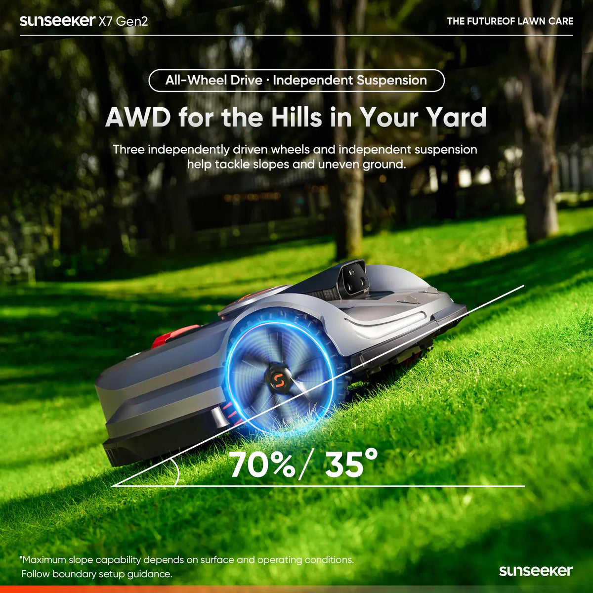 Sunseeker X7 Plus Gen 2 AWD Robot Lawn Mower