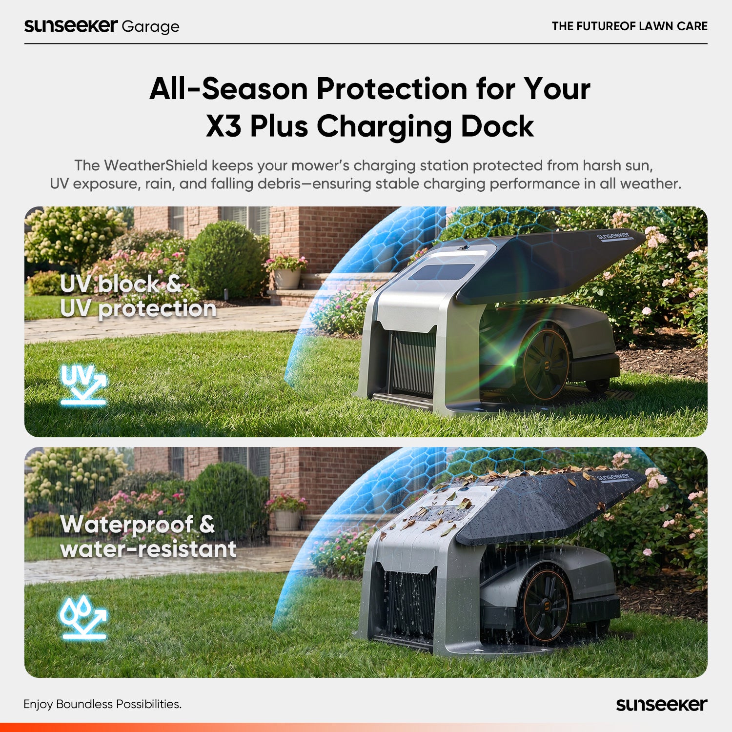 Sunseeker X3 Plus Sunproof Garage – SUNSEEKER Tech
