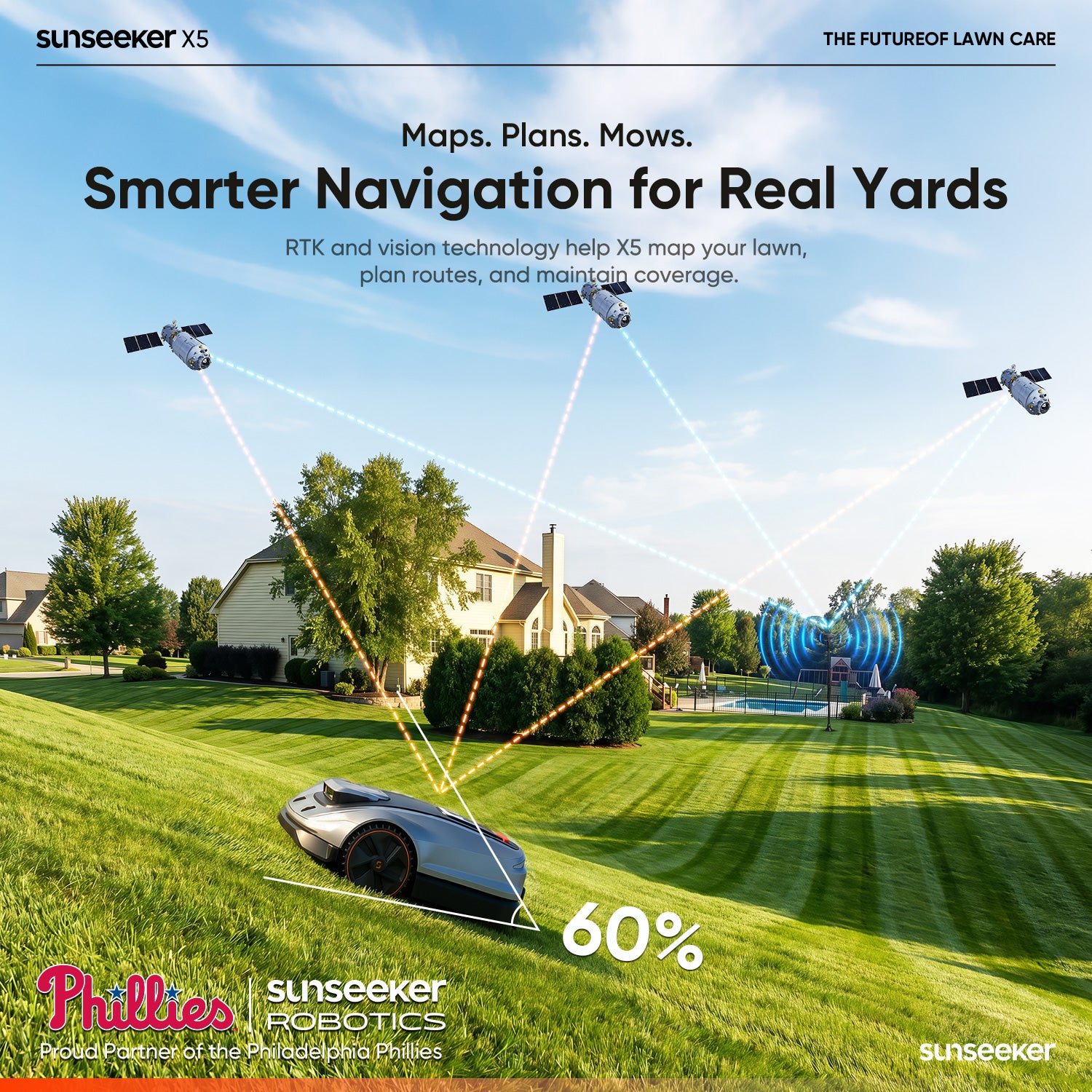 X5 Wireless AI Robot Lawn Mower | 0.5 Acre AWD